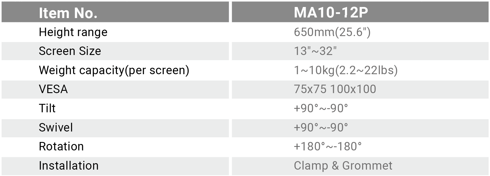 MA10-12P