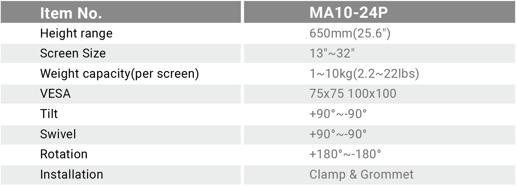 MA10-24P
