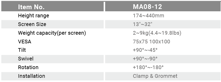 MA08-12