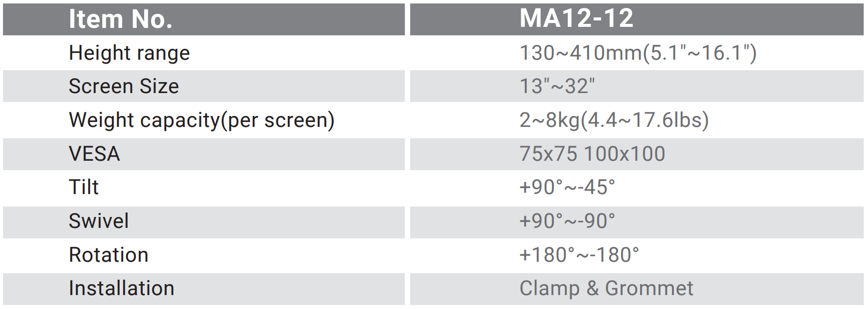 MA12-12