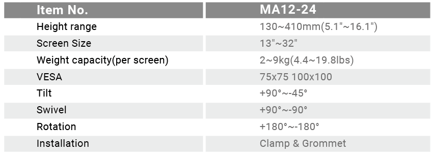 MA12-24