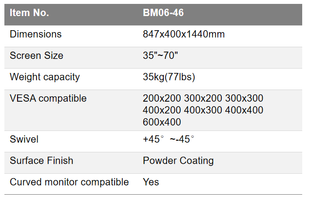 BM06-46