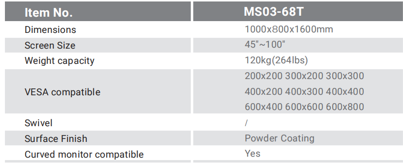 MS03-68T