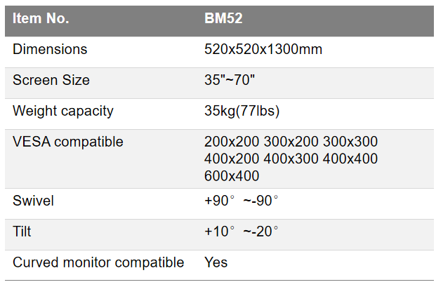 BM52