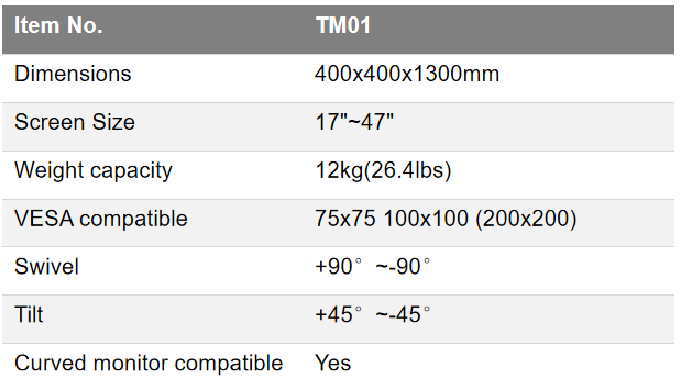 TM01