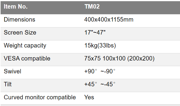 TM02