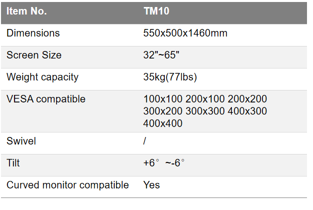 TM10