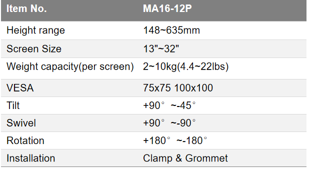 MA16-12P