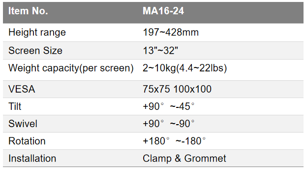 MA16-24