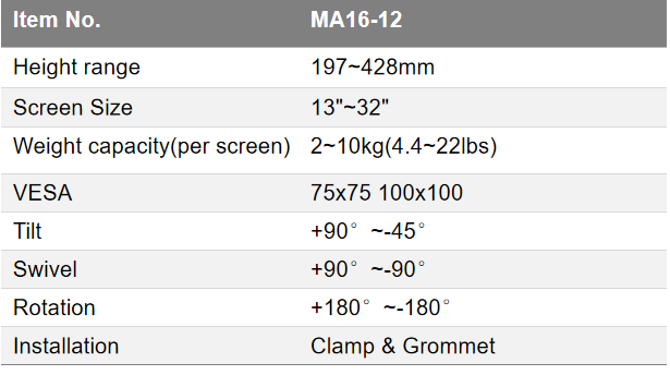 MA16-12